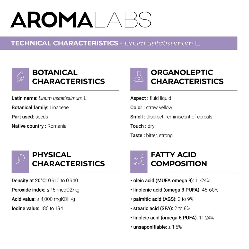 ORGANIC - LINSEED Oil - 100mL - 100% Pure, Natural, Cold Pressed and Cosmos Certified - AROMA LABS (French Brand)