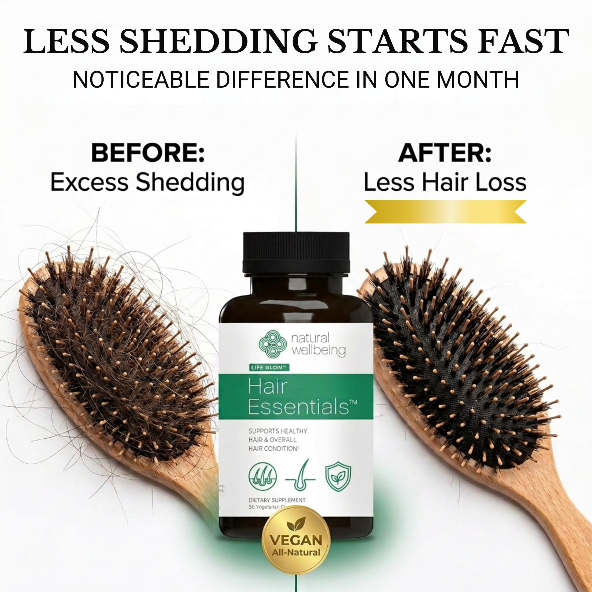 Natural Wellbeing Hair Essentials – DHT Blocker Hair Growth Supplement for Women & Men – Saw Palmetto, Biotin, – Vegan Capsules – Stops Shedding & Thinning (90 Count, 1-Month Supply)