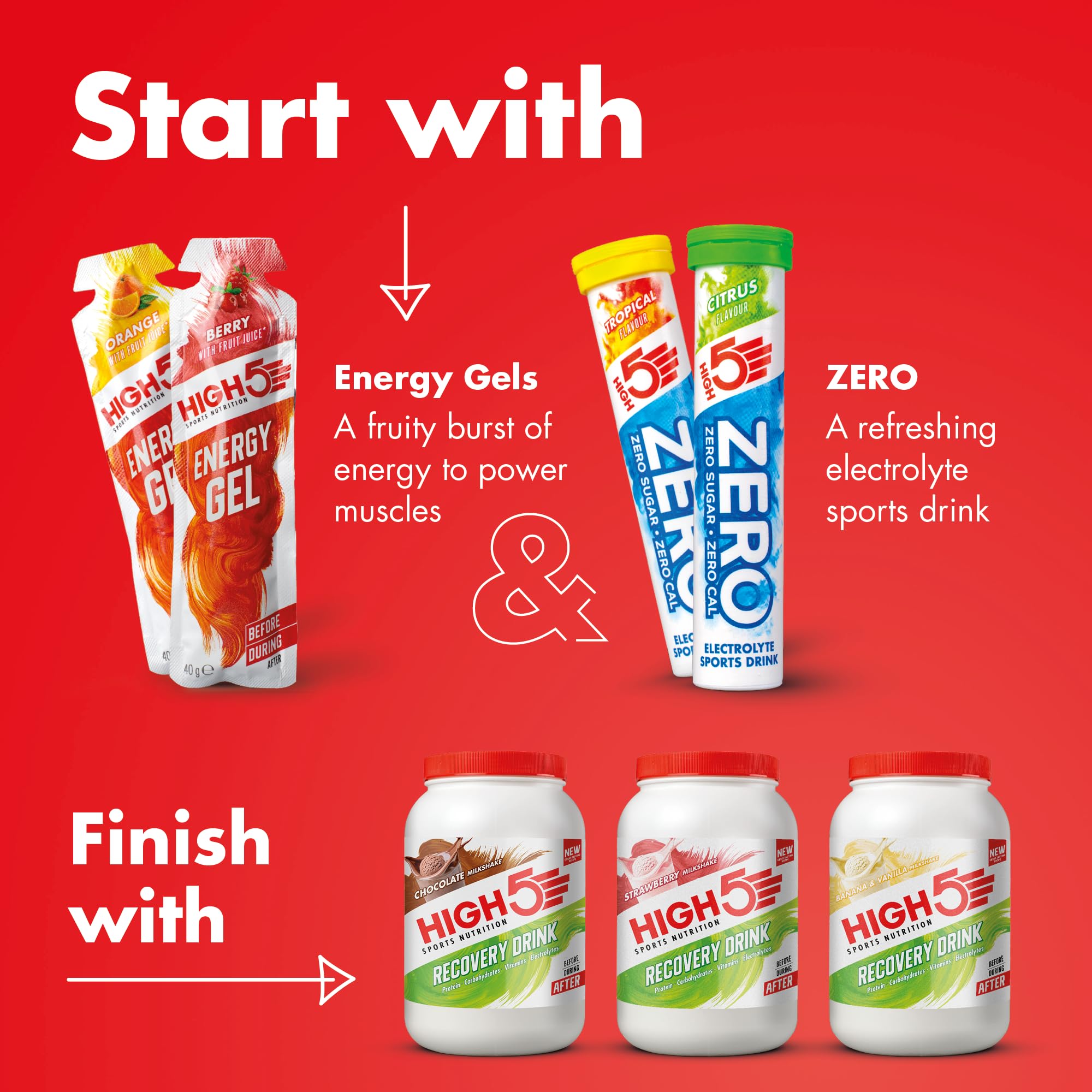 HIGH5 Recovery Drink - Carbohydrate and Whey Protein Powder (20g) for Muscle Recovery with Electrolytes Powder - Fast-Absorbing Post Workout Shake (Strawberry Milkshake, 450g - 9 Servings)