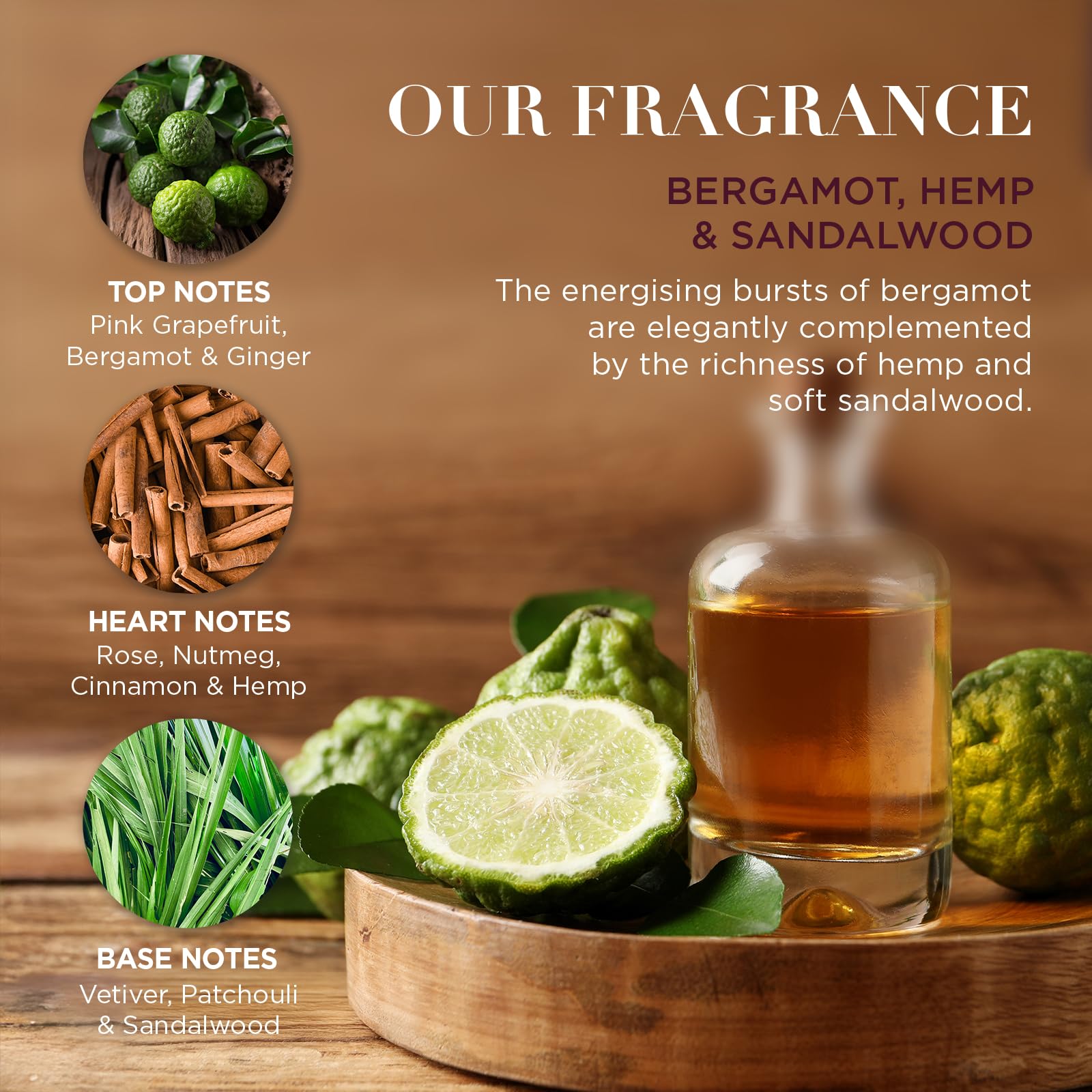 Baylis & Harding The Fuzzy Duck Bergamot, Hemp & Sandalwood Men's Luxury Essentials Gift Set - Vegan Friendly (Pack of 1)