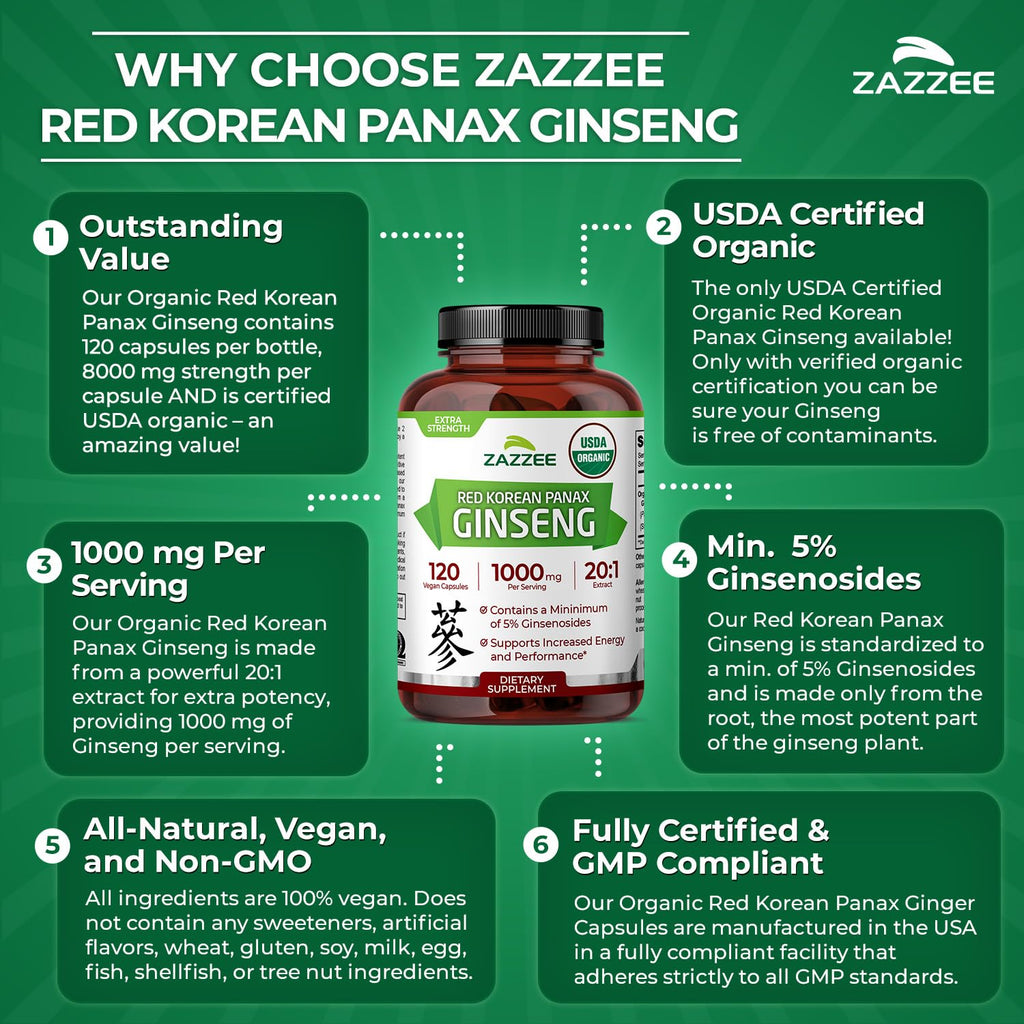 Zazzee USDA Organic Red Korean Panax Ginseng 20:1 Extract, 1000 mg, 5% Ginsenosides, 120 Vegan Capsules, Standardized and Concentrated 20X Root Extract, 100% Vegetarian, All-Natural, Made in the USA