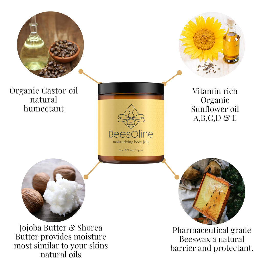 BeesOline-All Natural Moisturizer - 100% PETROLEUM FREE Alternative to Petroleum Body Jelly,1-8oz jar,For EXTREMELY DRY SKIN,GREAT for ECZEMA & Barrier PROTECTION