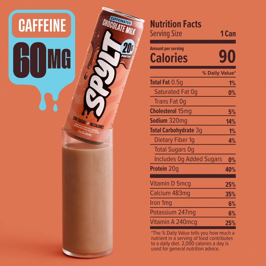 Spylt High Protein Chocolate Milk with 60mg Caffeine & 20g Protein - 90 Calories, Ready to Drink, Sugar Free, Lactose Free Milk, Perfect for Workout Recovery & Afternoon Pick Me Up - 12 Count - Packaging May Vary