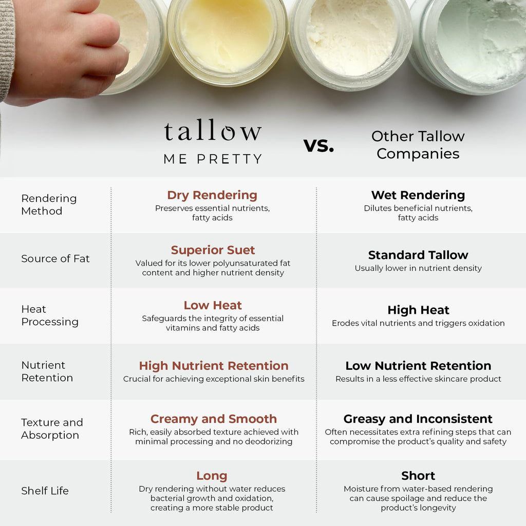 Unscented Cloud Cream, Nourishing Beef Tallow Moisturizer Infused with Lavender and Marshmallow Herbs for Deep Hydration, Soothing Relief, No Essential Oils, Gentle for Sensitive Skin, 1.58 oz
