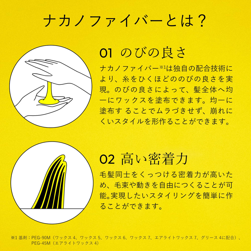 Nakano Styling Tanto Hair Wax 5-90g