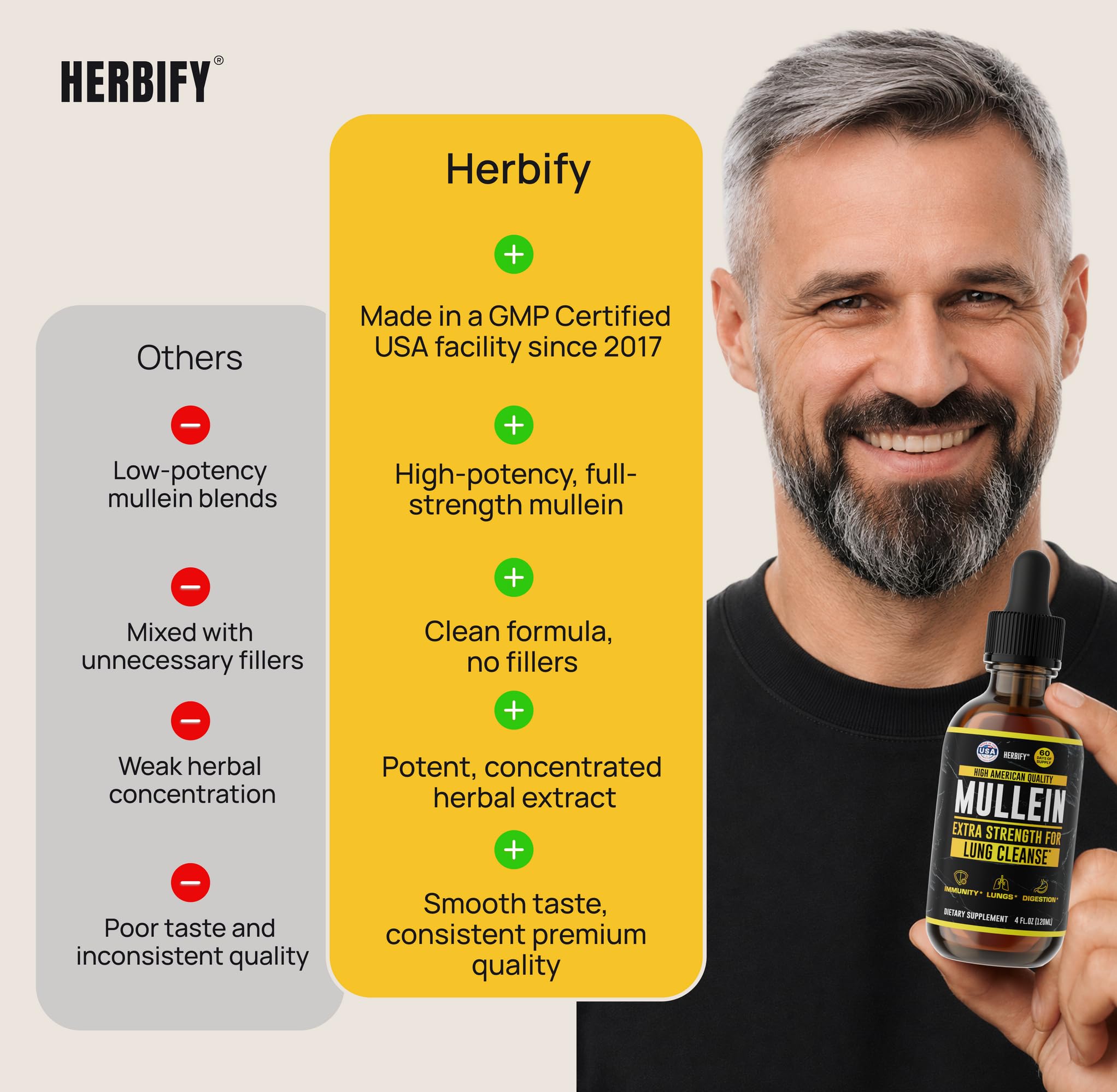 HERBIFY Mullein Drops - Lung Cleanse - Leaf Extract - Powerful Mullein for Immune Support,Detox & Respiratory Support - Made in USA - Lung Cleanse for Smokers - 4 Oz