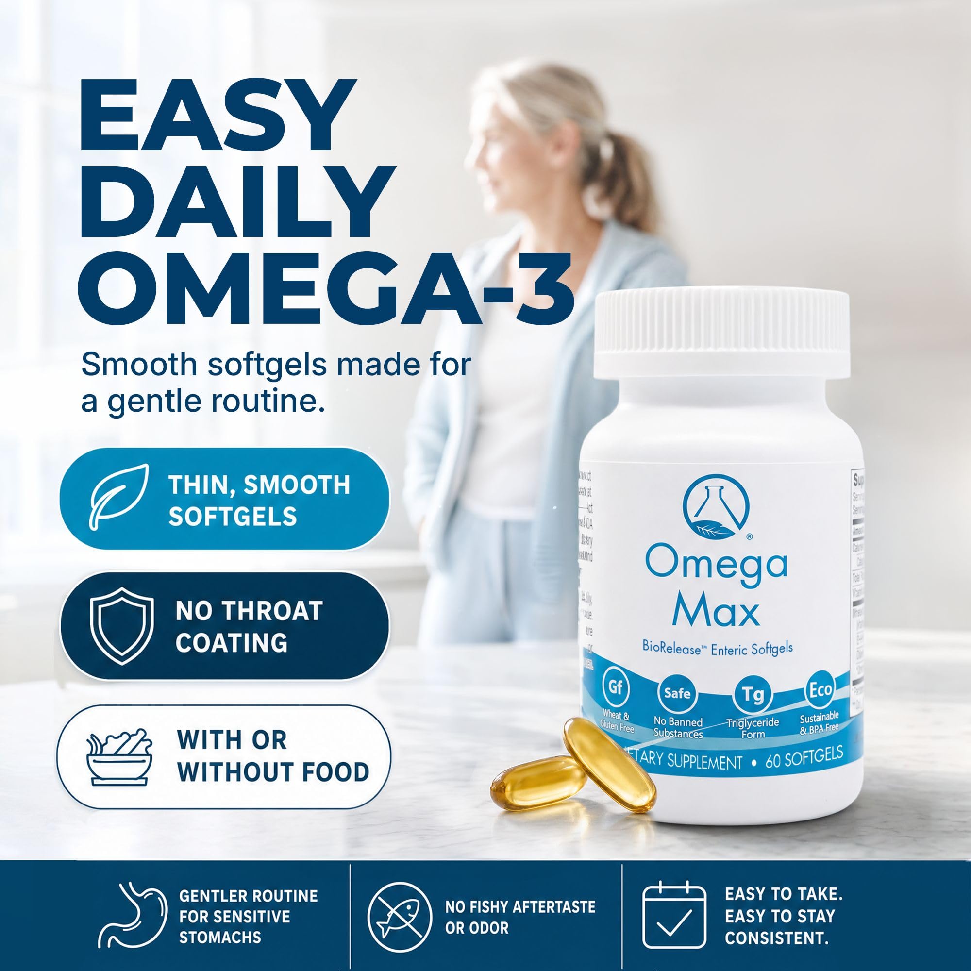 Nugevity Omega MAX, 60 Ct - No Burp Fish Oil Supplement (2000mg/serving)