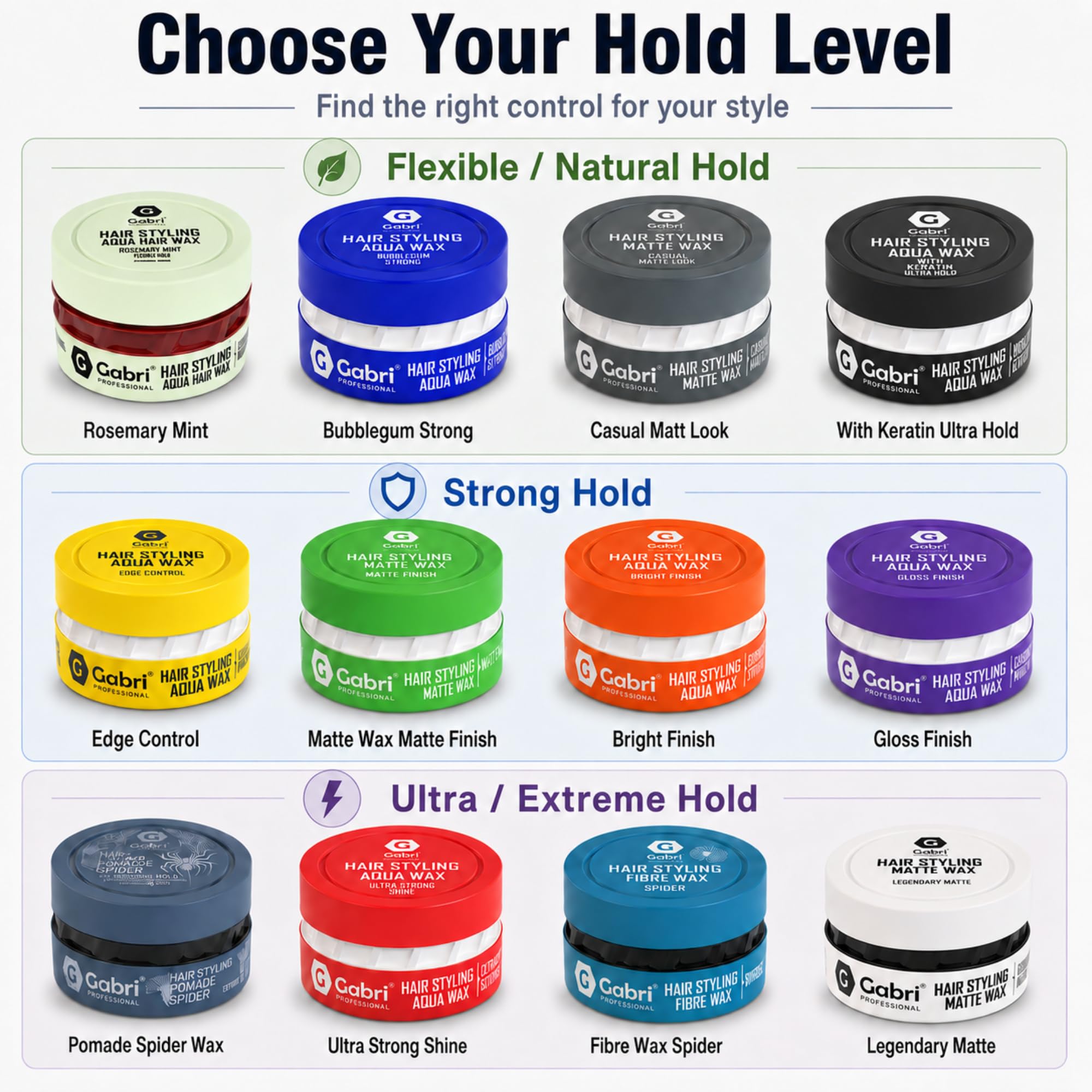 Gabri Hair Styling Wax 150ml, Hair Gel Wax, Edge Control, Maximum Control and Long Lasting, Men & Women Hair Wax (Casual Look)