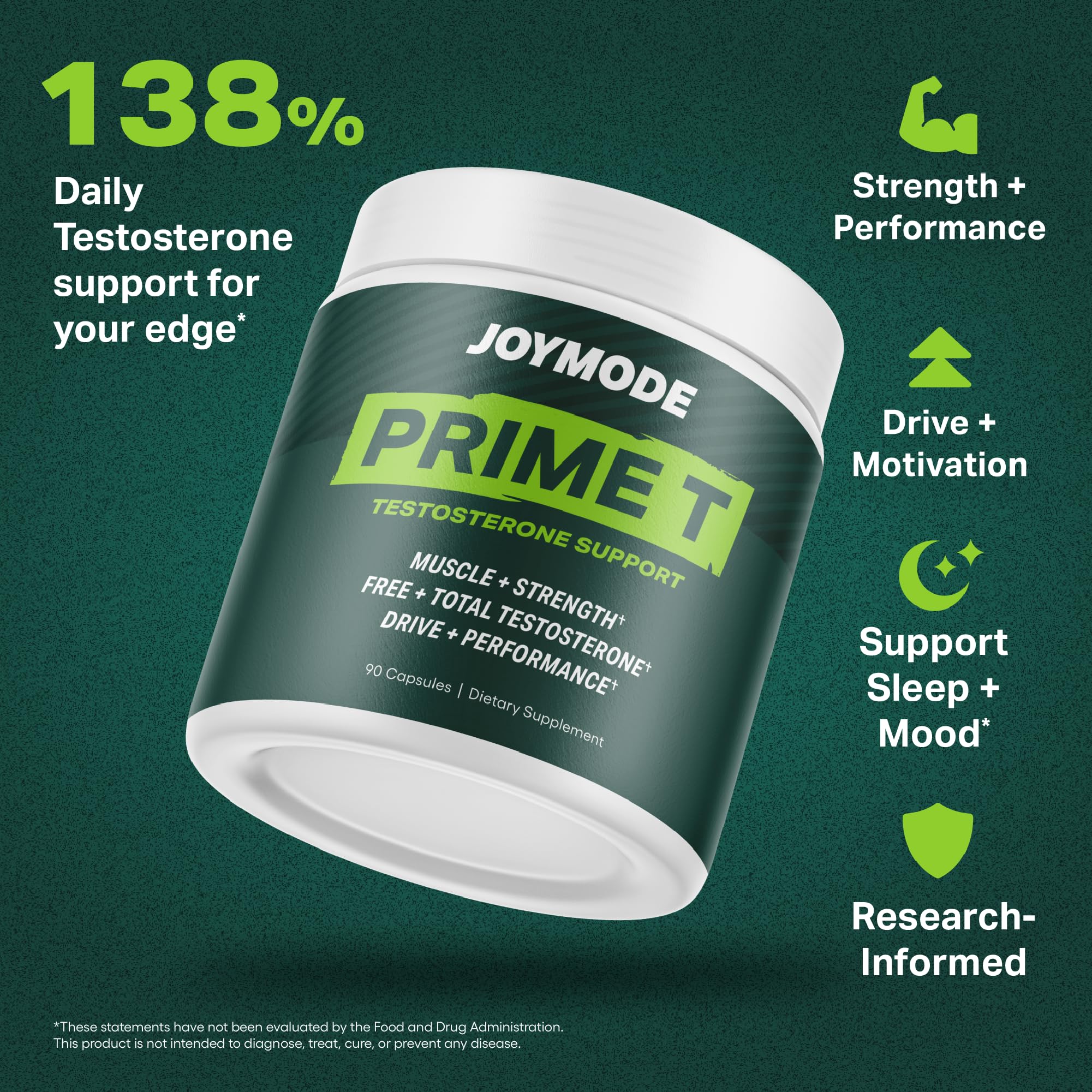 JOYMODE Testosterone Booster for Men for Energy, Strength & Vitality – Premium Testosterone Supplement with KSM-66 Ashwagandha, DIM, Zinc, Magnesium & Boron – 90 Capsules