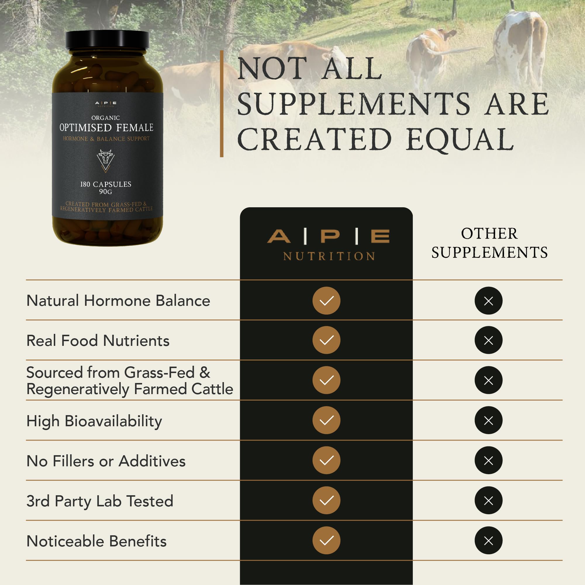 APE Nutrition Organic Optimised Female, Hormonal Support, 180 Capsules