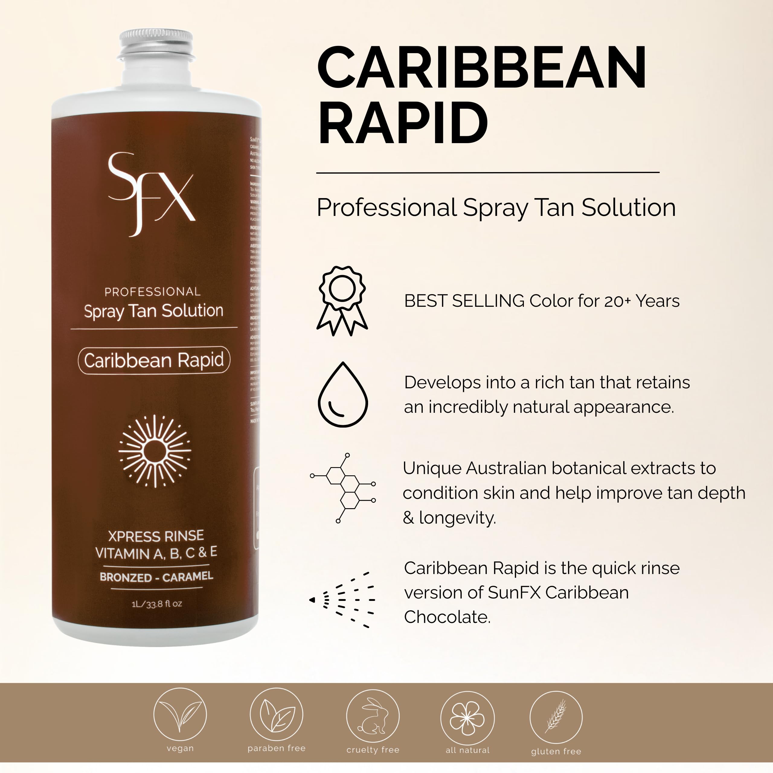 SunFX Caribbean Rapid - All Natural Spray Tanning Solution(1L/33.8 fl oz, DARK SUMMER)