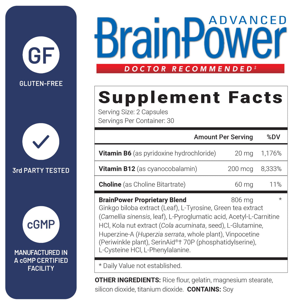U.S. Doctors' Clinical BrainPower Advanced Clinically Tested Memory Supplement - 15 Brain-Boosting Ingredients for Memory & Brain Function Support - USA Manufactured - [1 Month Supply - 60Count]