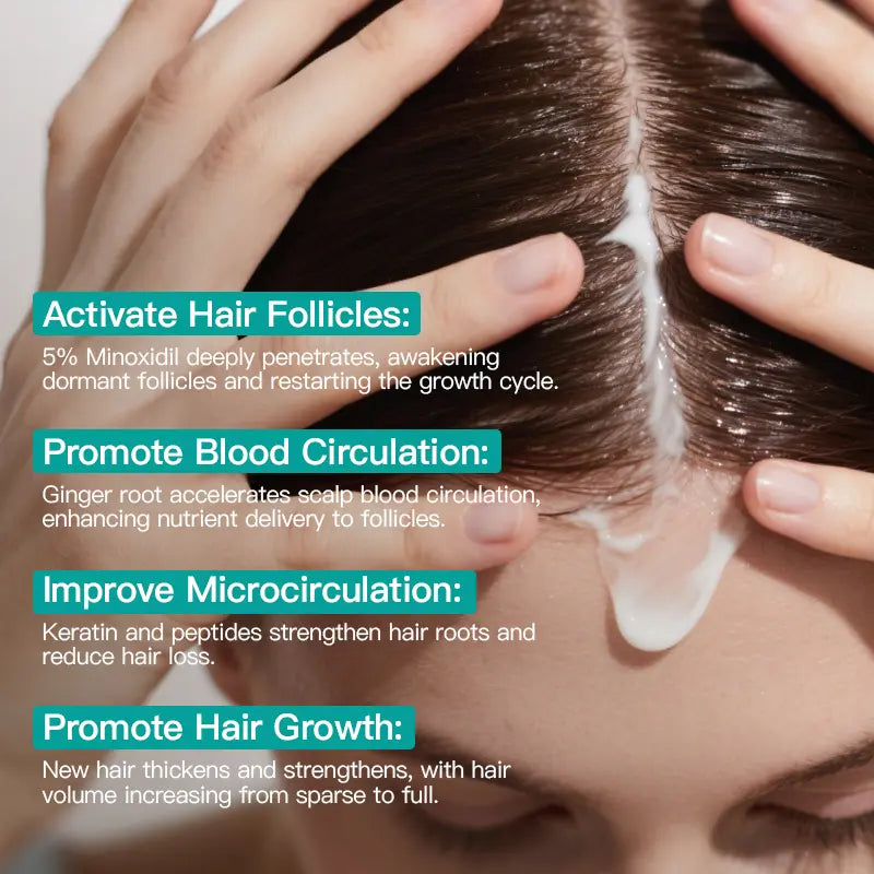 [BUY 1 GET 1 FREE]KÖRMESIC 5% Minoxidil Hair Growth Scalp Massage Cream with Keratin & Ginger for Men Women Prevents Loss Repairs Follicles Promotes Fast Regrowth Strengthens Roots Buy 1 Get 1 Free