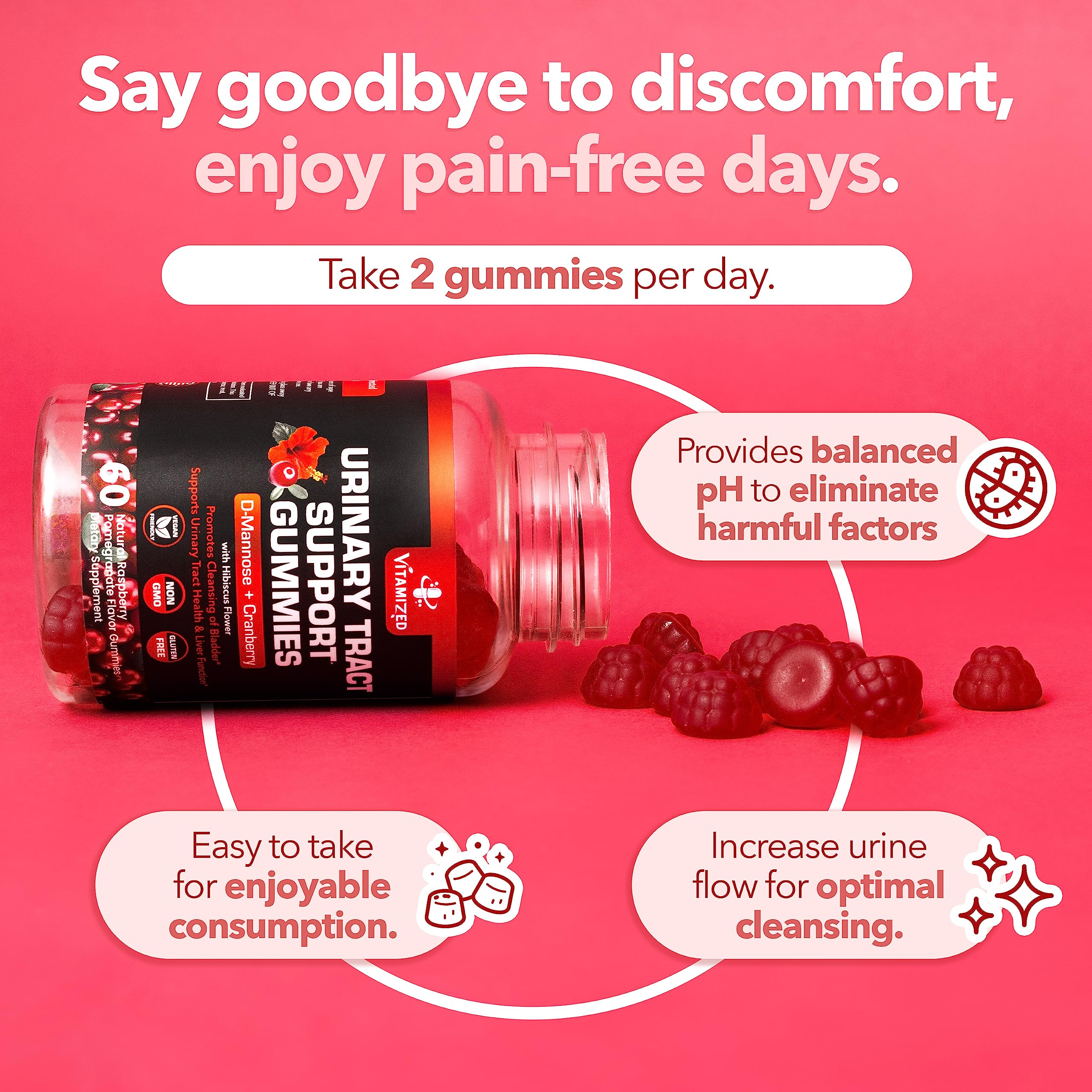 Cranberry Gummies with D-Mannose, Urinary Flush w Hibiscus Powder, 60 Count