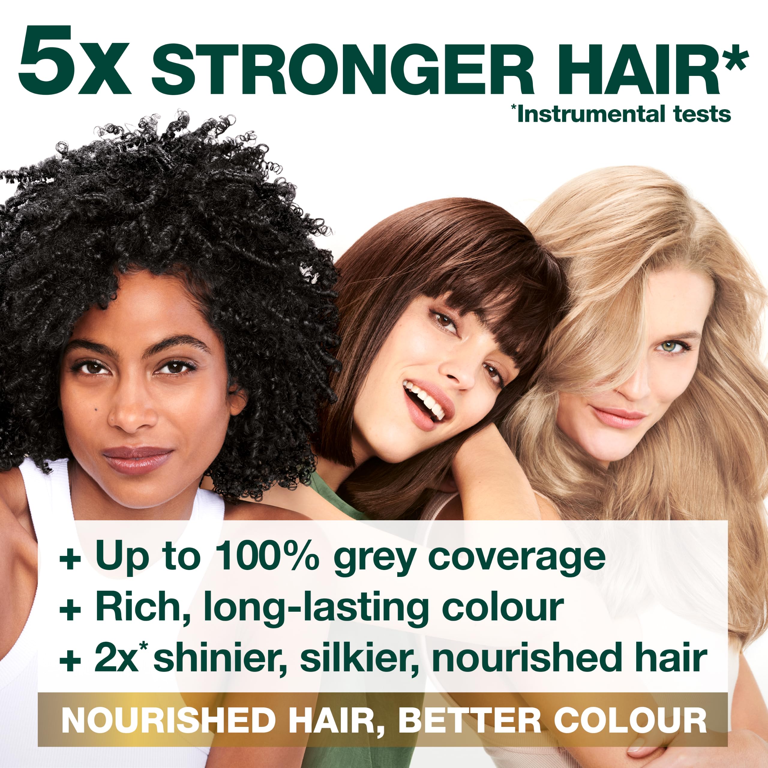 Garnier Nutrisse Ultra Crème Permanent Hair Dye, 5.12 Glacial Brown