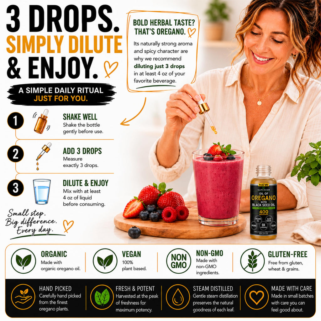 Oil Of Oregano With Black Seed Oil - 400 Servings, 2 in 1 Wild Organic Oregano Oil with Black Seed Oil for Immune & Digestive Support – Non-GMO, Gluten-Free Drops – Herbal Wellness Supplement