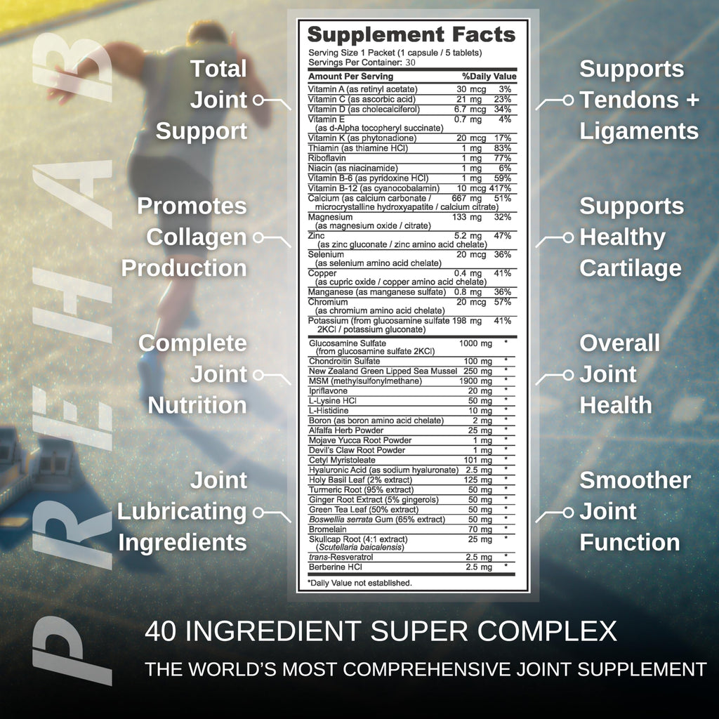 PREHAB Tendon + Ligament + Total Joint Support | #1 Joint Supplement for Athletes | 40 Ingredient Super Complex | Glucosamine Chondroitin MSM Turmeric | Premium Tendon Ligament Joint Supplement