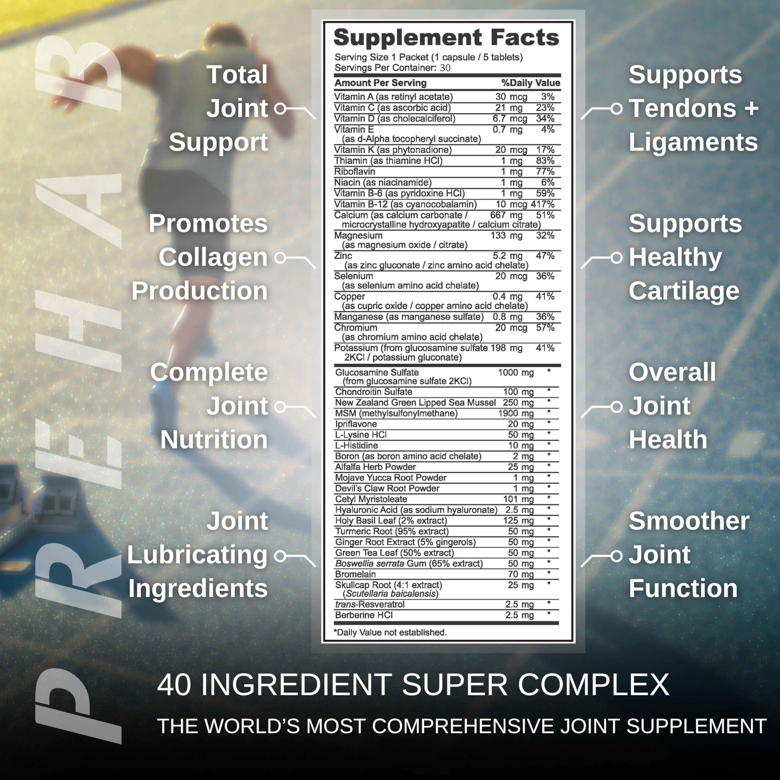 PREHAB Tendon + Ligament + Total Joint Support | #1 Joint Supplement for Athletes | 40 Ingredient Super Complex | Glucosamine Chondroitin MSM Turmeric | Premium Tendon Ligament Joint Supplement