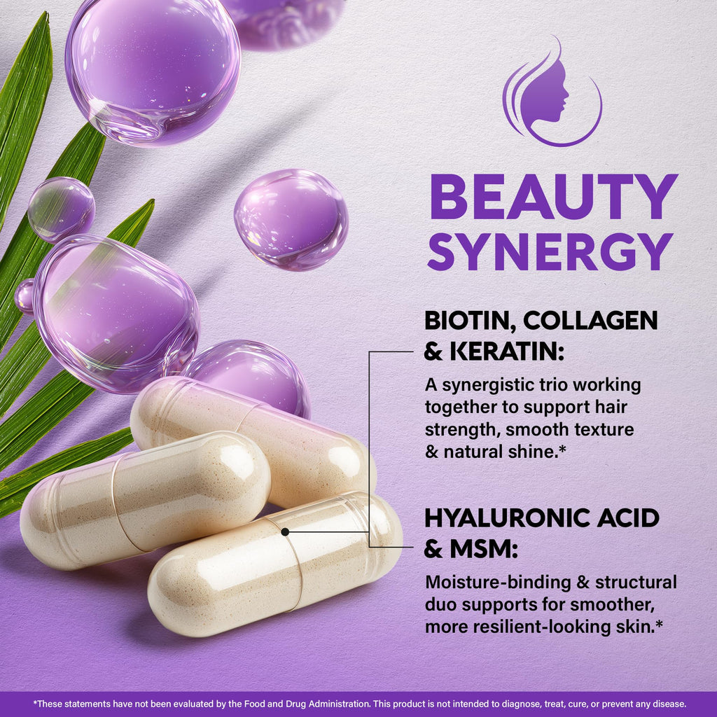 Biotin | Collagen | Hyaluronic Acid | Keratin - Support Normal Hair Growth Cycle, Skin & Nails - Clinically Tested - 25000mcg Vitamins B1, B2, B3, B6 & B7 - for Women & Men - 120 Capsules