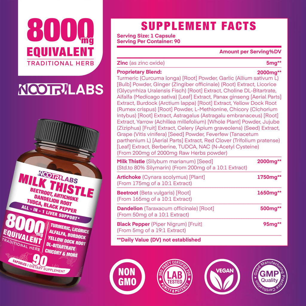 All-in-1 Highest Potency Milk Thistle NAC BeetRoot Artichoke Dandelion Root - Liver Health Support, Cleanse Detox & Repair, Antioxidant, Plus TUDCA Choline and Ginger - 90 Vegan Capsules