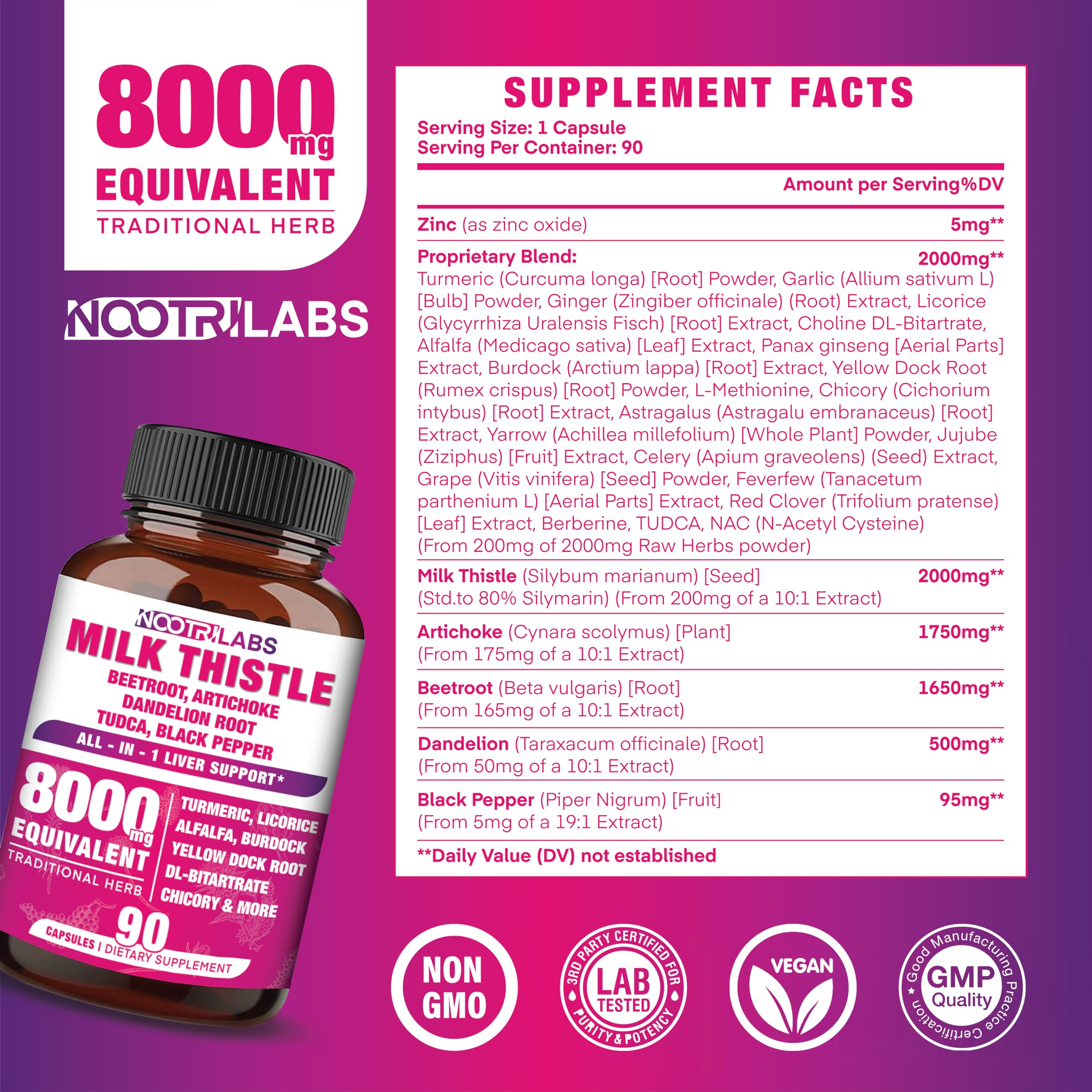 All-in-1 Highest Potency Milk Thistle NAC BeetRoot Artichoke Dandelion Root - Liver Health Support, Cleanse Detox & Repair, Antioxidant, Plus TUDCA Choline and Ginger - 90 Vegan Capsules