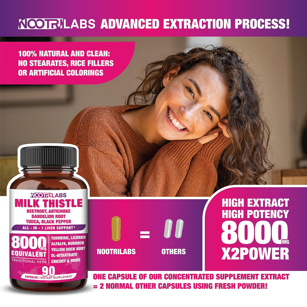 All-in-1 Highest Potency Milk Thistle NAC BeetRoot Artichoke Dandelion Root - Liver Health Support, Cleanse Detox & Repair, Antioxidant, Plus TUDCA Choline and Ginger - 90 Vegan Capsules