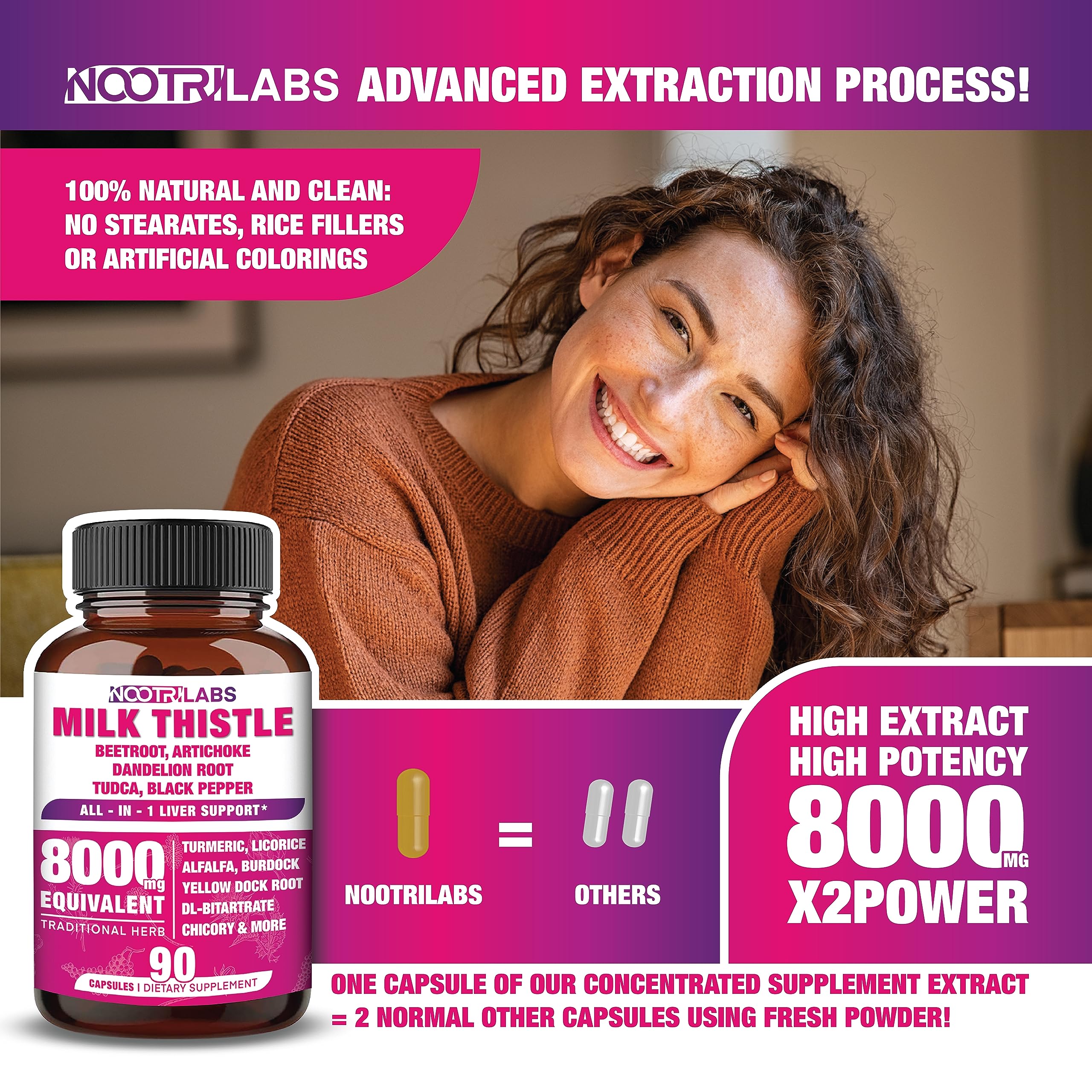 All-in-1 Highest Potency Milk Thistle NAC BeetRoot Artichoke Dandelion Root - Liver Health Support, Cleanse Detox & Repair, Antioxidant, Plus TUDCA Choline and Ginger - 90 Vegan Capsules