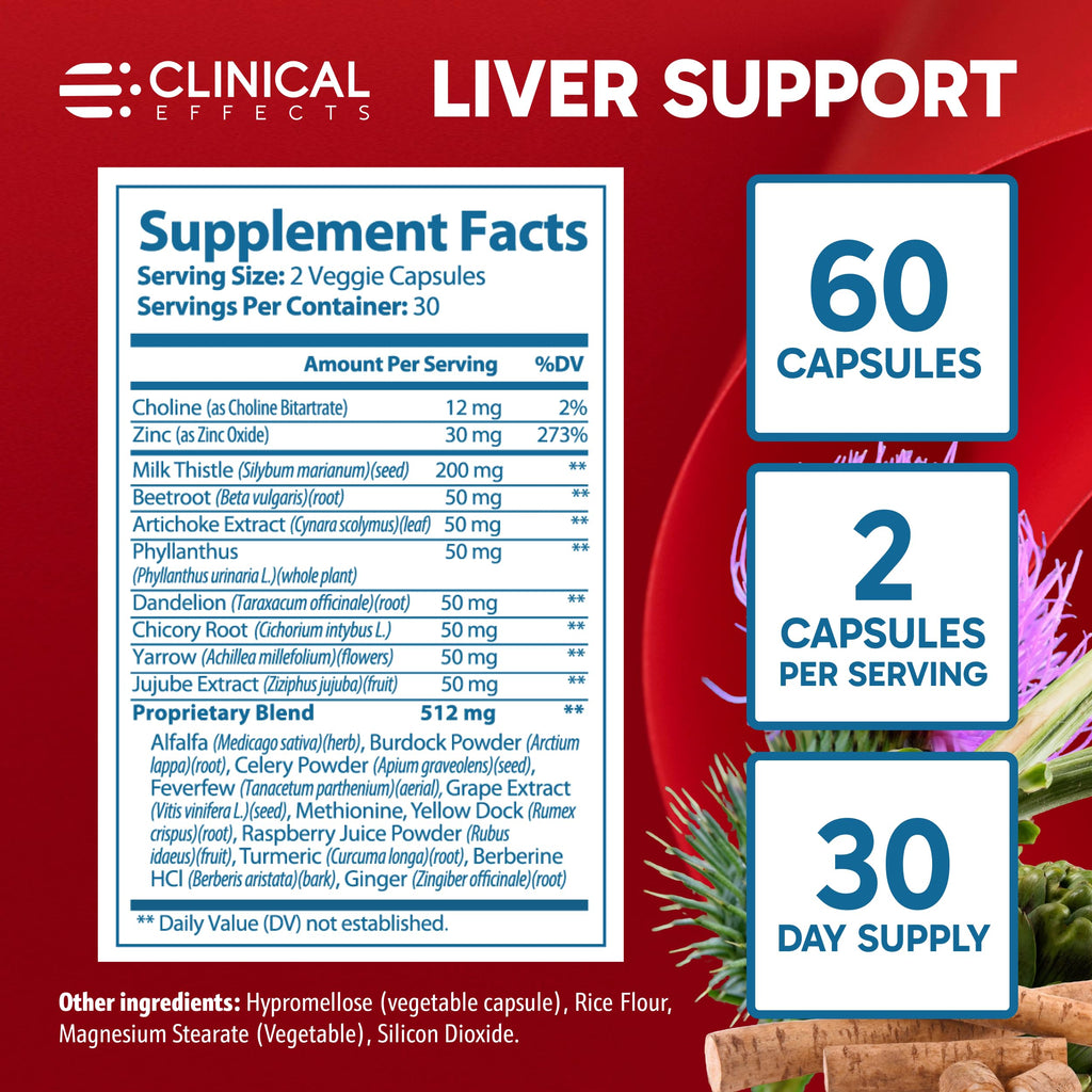 Clinical Effects: Liver Support - Natural Milk Thistle and Zinc Supplement - 60 Veggie Capsules - Helps Detox and Cleanse The Liver - Supports Liver Function and Digestive Health - Made in The USA