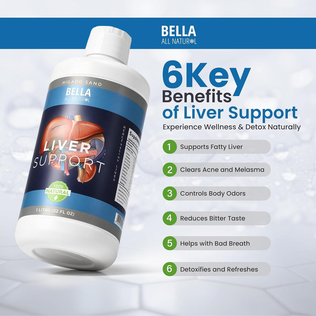 Liver Support Liquid