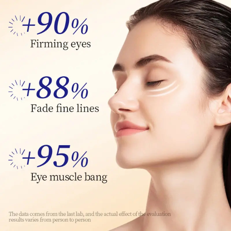 Instant Eye Bag Removal Cream Collagen Anti-Wrinkle Fade Fine Lines Firming Skin anti Dark Circle Puffiness Brighten Eye Care