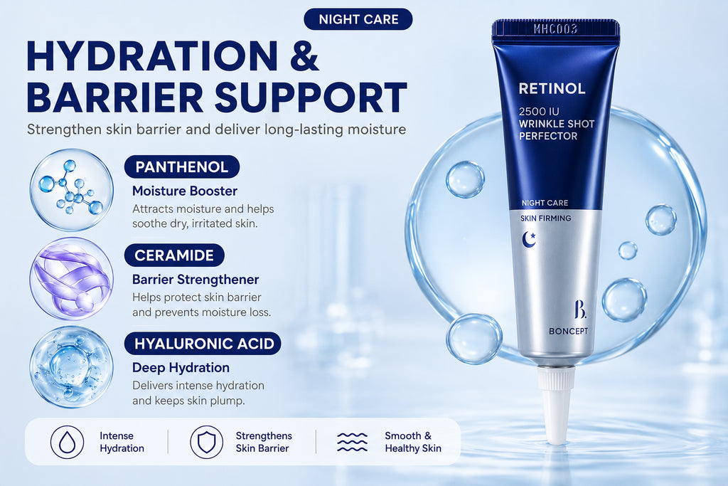 BONCEPT Retinol 2500 IU Wrinkle Shot Perfector 15Ml anti Wrinkle Firming Cream